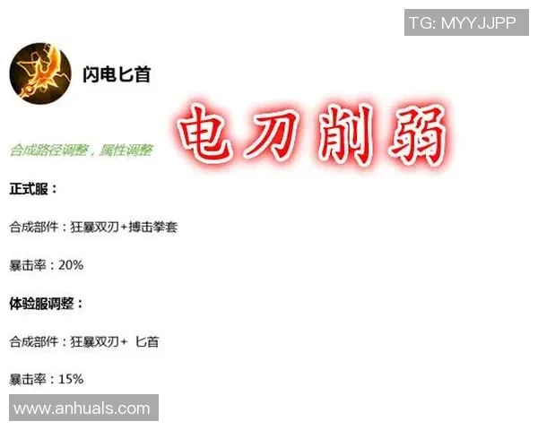 科学王者荣耀：灵活性训练方法